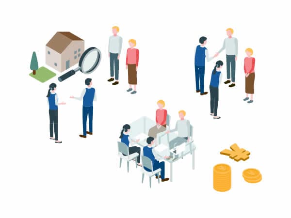 住居確保・生活に必要な契約支援